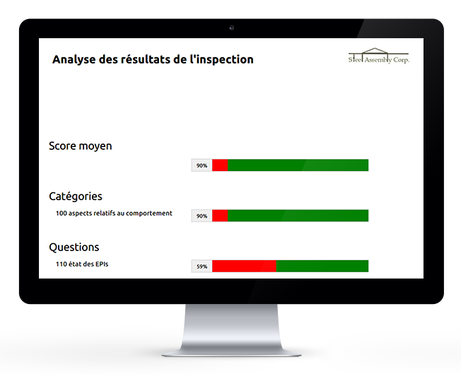Analyse digitale inspections